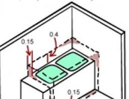 Check spelling or type a new query. Height And Position Of Power Points Build