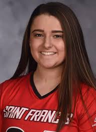 2018 Women's Lacrosse Roster