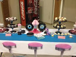 Find great deals on ebay for party decorations 80s theme. 50 S Theme Cupcakes Cupcake Ideas For You 50s Party Decorations Theme Party Decorations 50th Birthday Party Decorations