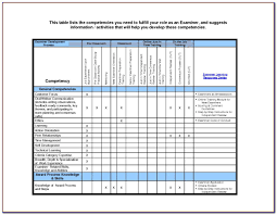 Free employee performance review template. Staff Training Plan Template Excel Vincegray2014