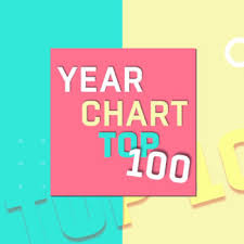 Ukr Year Chart Top 100 Music Box