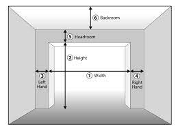 We can show you how to measure before your order! How To Measure Your Garage Door Henderson Garage Doors