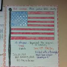 American Flag Chart Kindergarten Social Studies Social