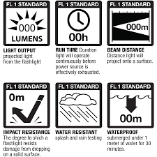 energizer waterproof led aa flashlight weatheready floating light 35 hour run time 55 lumens batteries included