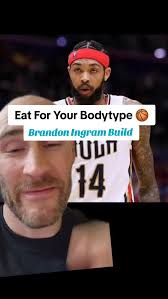 How to eat if you have a lanky, skinny build like Brandon Ingram 🏀, Other  Hoopers with this build:,