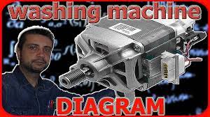 Start date apr 30, 2013. Washing Machine Motor Wiring Diagram 6 Steps Instructables