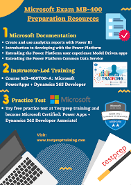Submitted 12 days ago by rezadorrani. Exam Mb 400 Microsoft Power Apps Dynamics 365 Developer Testprep Training Tutorials