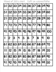 Mrs Bohaty S Kindergarten Kingdom 100th Day Math Actvities Math Teaching Math