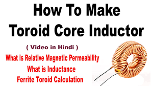 What Is Inductor Inductor Symbol Types Of Inductors Inductor Formula In 2021 Inductors Radio Design Audio Equipment