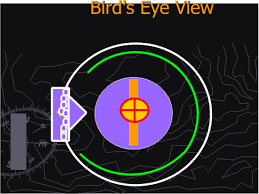 Thomson later in 1909, ernest rutherford performed an experiment to find the structure of an atom. The Flame And The Atom Rutherford S Gold Foil Experiment