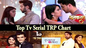 This Week Trp Chart Tv Serial Tv Top Serial