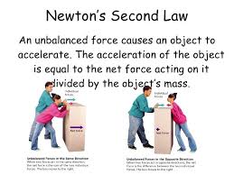Image Result For Isaac Newton Laws Of Motion Newtons First Law Newtons Laws Of Motion Newtons Laws