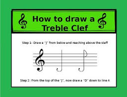 Maybe you would like to learn more about one of these? Identifying Treble Clef Notes By Lost Queen S Classroom Tpt