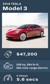 Fancy car toy offered on the site are also equipped with. 10 Best New Cars Of 2019 What Luxury Auto Brands And Makes To Drive This Year