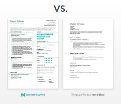 Here's how to write an awesome cv for your first job. How To Write A Resume In 2021 Beginner S Guide
