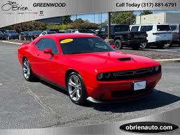 Image result for TorRed 2022 Dodge