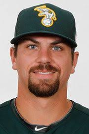 Ryan Gorton Stats, Age, Position, Height, Weight, Fantasy & News