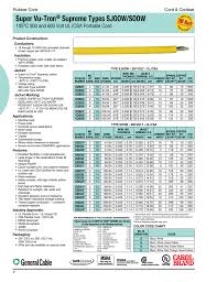 Content updated daily for 6 4 soow cable. Super Vu Tron Supreme Types Sjoow Soow