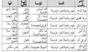 تلميذة مغربية تتوج ملكة الرياضيات الإفريقية لعام 2021. ØªØªÙˆÙŠØ¬ Ø§Ù„ÙØ±ÙŠÙ‚ Ø§Ù„ÙˆØ·Ù†ÙŠ ÙÙŠ Ø§Ù„Ø£ÙˆÙ„Ù…Ø¨ÙŠØ§Ø¯ Ø§Ù„Ø¥ÙØ±ÙŠÙ‚ÙŠØ© Ù„Ù„Ø±ÙŠØ§Ø¶ÙŠØ§Øª 2019 Ø¨Ø¬Ù†ÙˆØ¨ Ø¥ÙØ±ÙŠÙ‚ÙŠØ§ Anfaspress Ø£Ù†ÙØ§Ø³ Ø¨Ø±ÙŠØ³ Ø¬Ø±ÙŠØ¯Ø© Ø¥Ù„ÙƒØªØ±ÙˆÙ†ÙŠØ© Ù…ØºØ±Ø¨ÙŠØ© Ø¬Ø±ÙŠØ¯Ø© Ø¥Ù„ÙƒØªØ±ÙˆÙ†ÙŠØ© Ù…ØºØ±Ø¨ÙŠØ© ØªØ¬Ø¯Ø¯ Ø¹Ù„Ù‰ Ù…Ø¯Ø§Ø± Ø§Ù„Ø³Ø§Ø¹Ø© Ø§Ù„Ù…ØºØ±Ø¨ Anfas Press Ariri Abderrahim