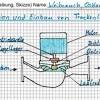 17 aussergewohnlich tagesbericht vorlage 11. Https Encrypted Tbn0 Gstatic Com Images Q Tbn And9gcqdyk9is 2gx3voeyx9hyxid5vplas5182aex26 Wz4bkob9hko Usqp Cau