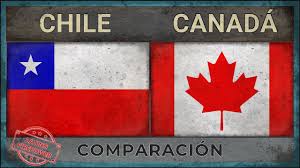 You have come to the all new global edition, for other espn editions, click here. Chile Vs Canada Poder Militar 2018 Youtube