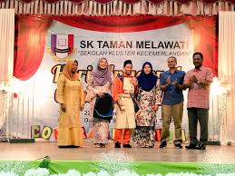 .melawati atau nama ringkasnya smk taman melawati, merupakan sebuah sekolah menengah kebangsaan yang terletak di jalan j5, taman melawati, gombak, selangor. Shamshida Taharin Ø´Ù…Ø´ÙŠØ¯Ø§ ØªØ§Ù‡Ø±ÙŠÙ† Pa Twitter Hari Anugerah Cemerlang Sekolah Kebangsaan Taman Melawati This Is About Celebrating Excellent Students And Their Parents It S Awesome To Be Part Of Where I Had Been