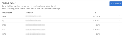 How does cname record work? What Is An A Record And How Is It Different From Cname And Mx Elegant Themes Blog