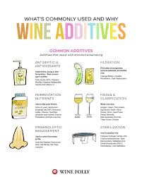 Wine Additives Explained Wine Folly Wine Folly Wine Education Wine