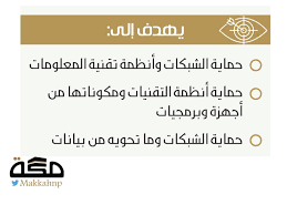هل هو مشروع أم لا، سواء فعل ذلك جماعة أو أفراد، وعن حكم الصيام يوم النصف من شعبان وحده؟ الحمد لله والصلاة والسلام على رسول الله وعلى آله وصحبه أما بعد:فمن الصيام ما هو واجب كصيام شهر رمضان، ومنه ما هو دون ذلك كصيام يومي تاسوعاء، وعاشوراء، ويوم عرفة، وقد. Ù…Ø§Ø°Ø§ ÙŠØ¹Ù†ÙŠ Ø§Ù„Ø£Ù…Ù† Ø§Ù„Ø³ÙŠØ¨Ø±Ø§Ù†ÙŠ ØµØ­ÙŠÙØ© Ù…ÙƒØ©