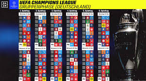 See more of uefa champions league on facebook. Champions League Im Tv Und Stream Hier Sind Die Spiele Zu Sehen