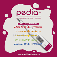 A temperatura do corpo é medida com o uso de um termômetro. Estado Febril Pedia