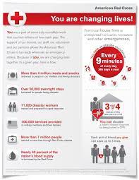 Thank You American Red Cross For All The Incredibly Wonderful Things You Do Life Changes American Red Cross Red Cross