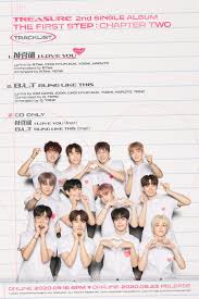 Pin On Ily Era Treasure The First Step Chapter 2