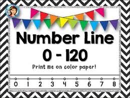Number Line Black And White Number Line Math Lessons First Grade Math