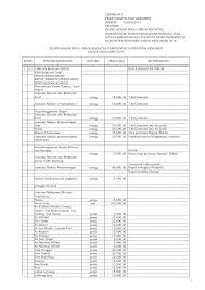 Contoh soal seleksi siswa berprestasi sd. Https Kec Kutowinangun Kebumenkab Go Id Index Php Web Download Process 6 Indek Harga 2018 Kabupaten Kebumen