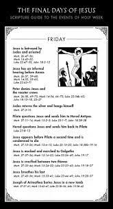 Crossway On Twitter Bible Study Scripture Spiritual Quotes Read Bible