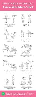 Pin On Arm Fat