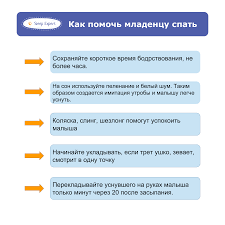 Rezhim Dnya Novorozhdennogo Razvitie Rebenka Ot 0 Do 1 Mesyaca