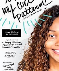 There's 3a (the s curl), 3b (spiral curls), and 3c (corkscrews). Curly Hair Type 3b Articles Naturallycurly Com