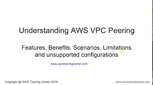 Vpc Peering Features Limitations And Invalid Scenarios Youtube