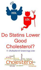 Pin On Lower Cholesterol