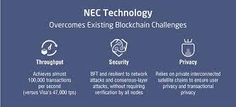Blockchain technology's breakthrough was so revolutionary, that it provided a solution to the double spending problem which has plagued our financial system since its dawn. Features Of Nec Blockchain
