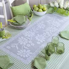 Dantel Mutfak Takimi Masa Ortusu Modelleri Dantel Mutfak Masa Ortusu Modeli Bu Ornegin Baslangici Tam Orta Kismindan Basla Filet Crochet Dantel Nevresim Takimi