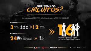 En pocos minutos, podrás competir en este juego contra jugadores de todo el mundo, en un cruento battle royale para teléfonos móviles y tabletas. Garena Y La Lvp Presentan Los Circuitos Free Fire De Esports Ya Armaste Tu Equipo Bolavip