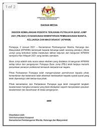 Kementerian perumahan dan kerajaan tempatan. Kpwkm On Twitter Siaran Media Insiden Kemalangan Peserta Terjunan Putrajaya Base Jump 2021 Pbj2021 Di Bangunan Kementerian Pembangunan Wanita Keluarga Dan Masyarakat Kpwkm Rinamohdharun Https T Co Vpytzrmu5v Twitter