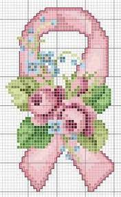 Check spelling or type a new query. 7 Cs Survivor Ribbons Ideas Cross Stitch Patterns Stitch Patterns Counted Cross Stitch