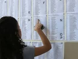 Fuvest divulga 1ª chamada da Lista de Espera do Vestibular 2026; veja