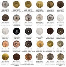 Newport brass bathroom wall hooks & hangers. Metal Finish Reference Guide Newport Brass Newport Brass Pool House Interiors It Is Finished