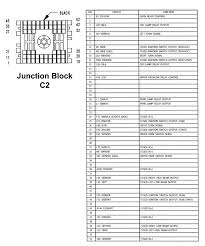 F20 On 2000 Jeep Grand Cherokee Fuse Diagram Catalogue Of