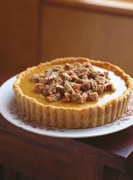 Tarte Pralinee A L Erable Ricardo Recipe Ricardo Recipe Pie Dessert Maple Recipes